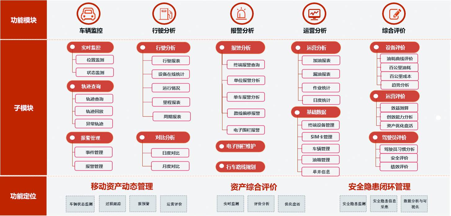 哲遠(yuǎn)科技 哲遠(yuǎn)科技