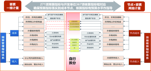 哲遠(yuǎn)科技 哲遠(yuǎn)科技