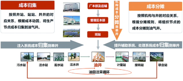 哲遠(yuǎn)科技 哲遠(yuǎn)科技