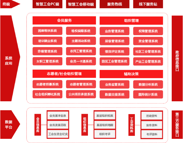哲遠科技